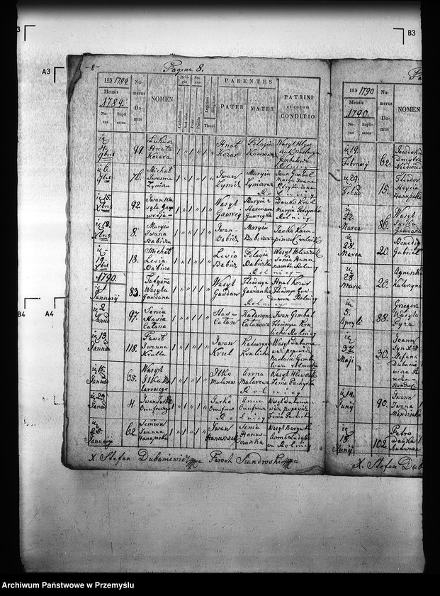 Obraz 13 z jednostki "[Kopie ksiąg metrykalnych parafii Szandrowiec (dekanat Turka)]"