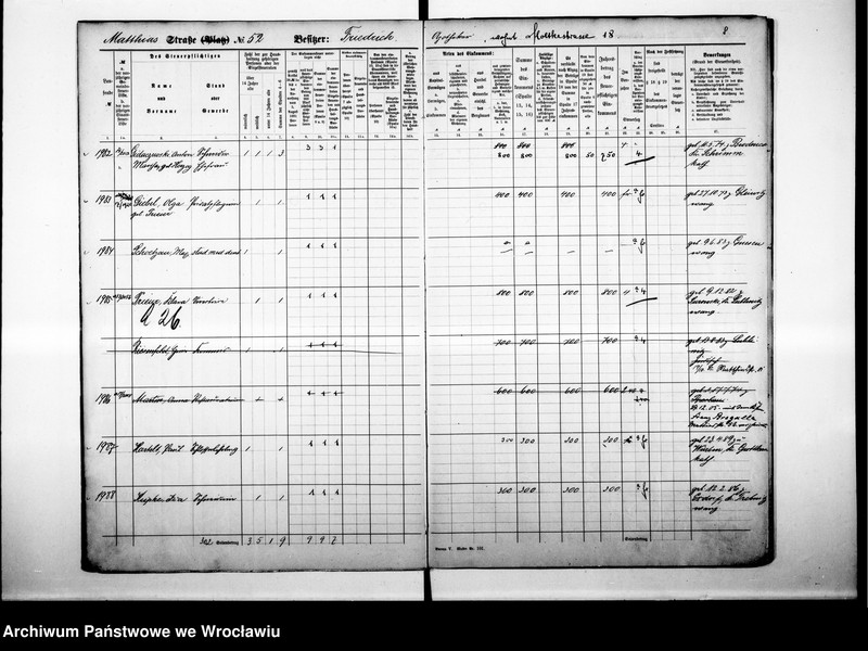 image.from.unit.number "Personalienverzeichnisse"