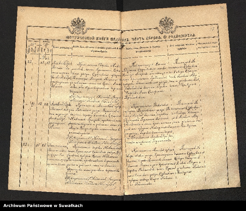 image.from.unit.number "Kopija Metričeskaja kniga Suvalkskoj Uspenskoj Sobornoj cerkvi za 1914 god""