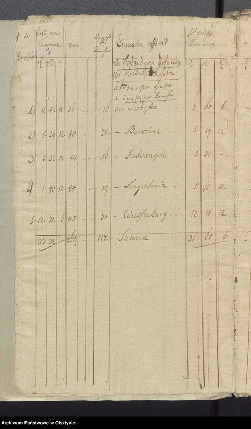 image.from.unit.number "Jahr Kirchen Rechnung der Seehestenschen Kirchen aller Einnahme und Ausgabe wie auch Bau-Rechnung"