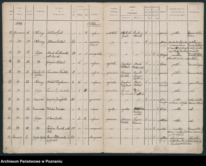 Obraz 5 z jednostki "Księga zgonów"