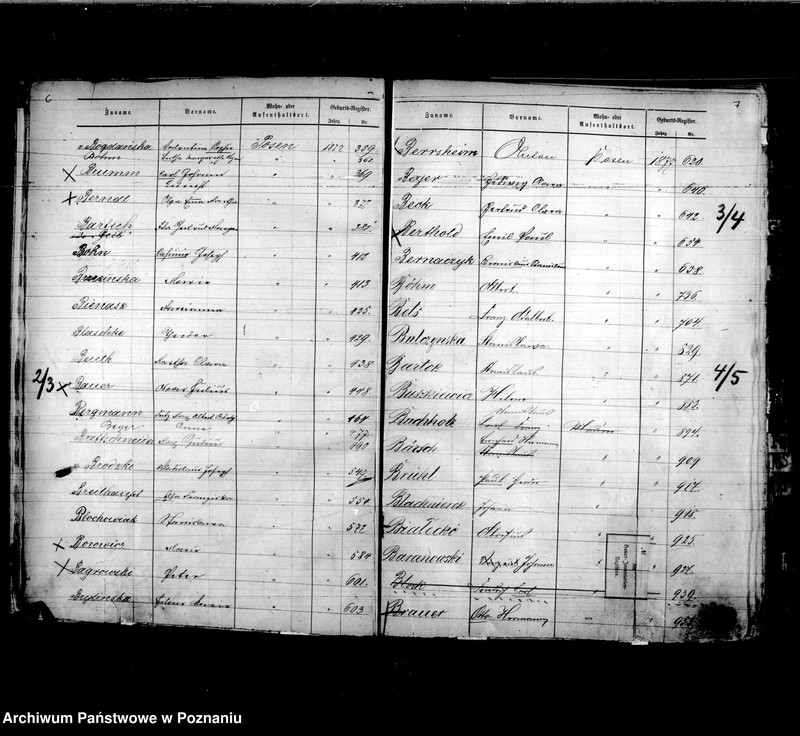 Obraz 7 z jednostki "Skorowidz akt urodzeń t. I"