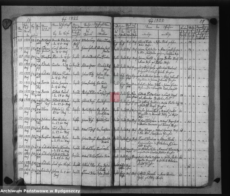 image.from.unit.number "Akta urodzeń, ślubów, zgonów"