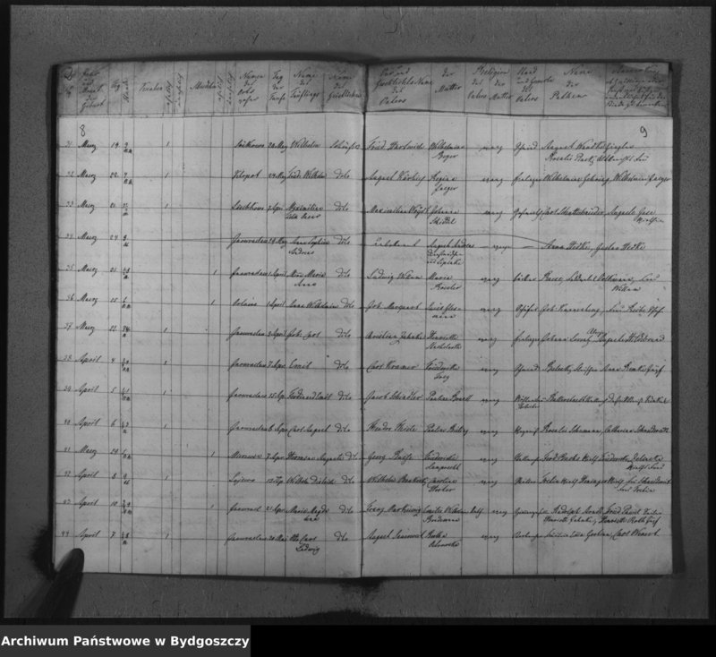 image.from.unit.number "Duplikat der Kirchenbücher von der evangelischen Parochie Inowrazlaw pro 1861"