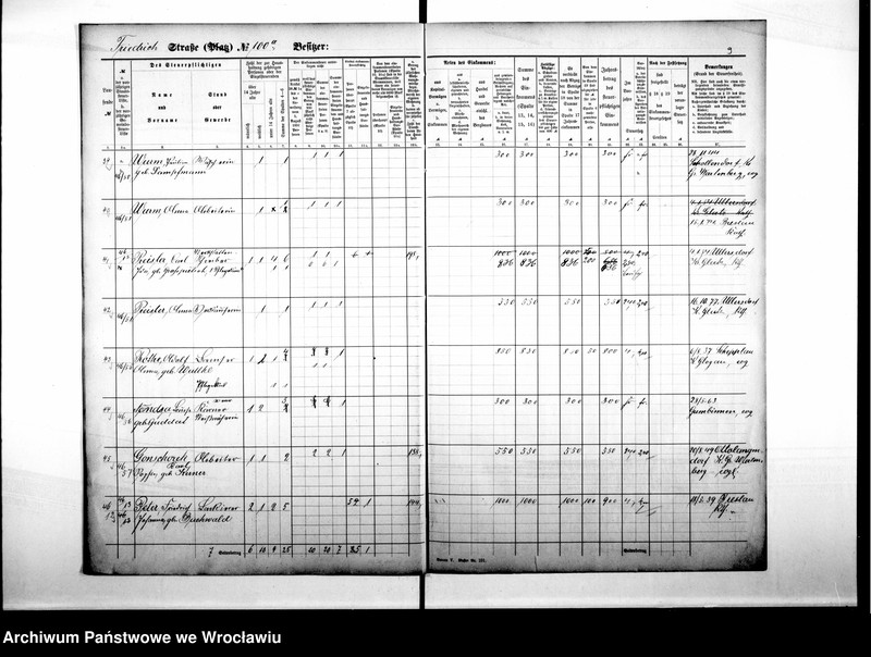 image.from.unit.number "Personenverziechnisse"