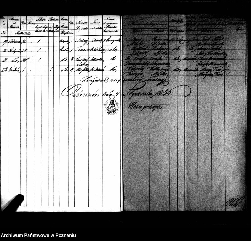 image.from.unit.number "Duplikaty zaślubionych, urodzonych, zmarłych"