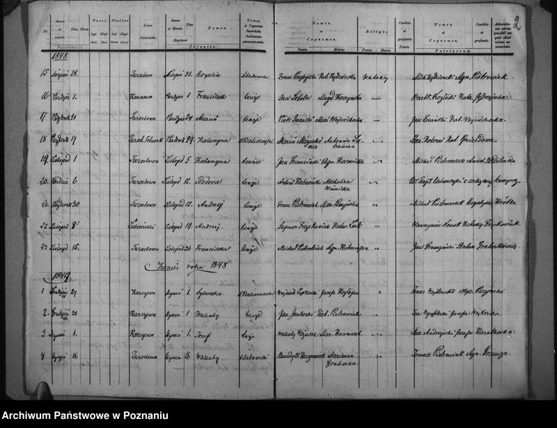 image.from.team "Akta stanu cywilnego Parafii Rzymskokatolickiej Dąbrówka Kościelna (pow. gnieźnieński)"