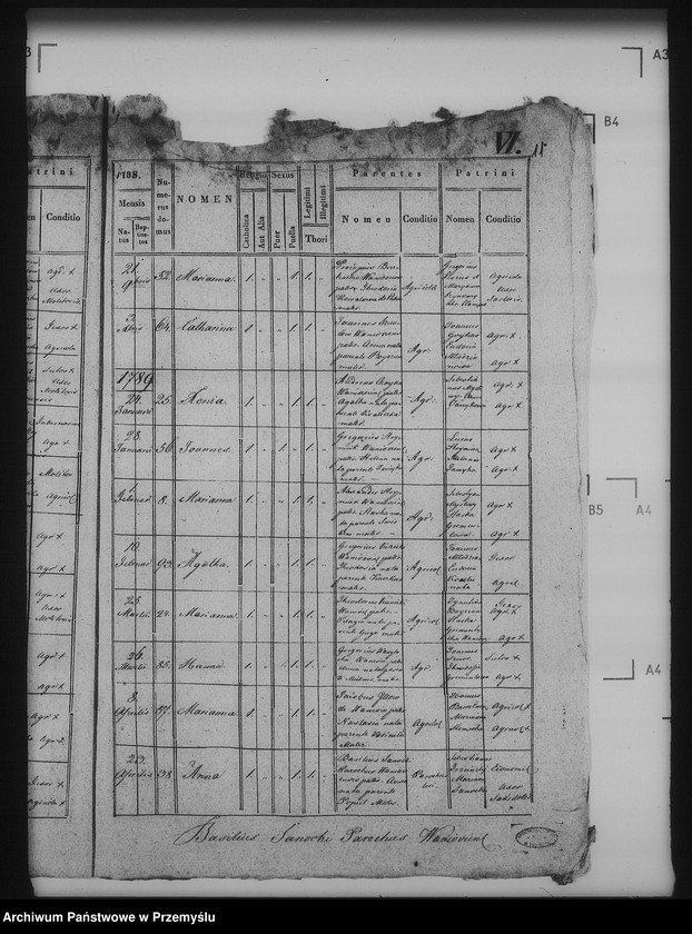 image.from.unit.number "[Kopie ksiąg metrykalnych parafii Waniów (dekanat Bełz)]"