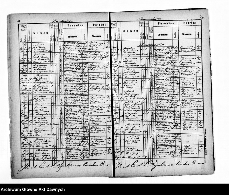 image.from.unit.number "Parafia: Czernielów Mazowiecki. Dekanat: Tarnopol. Kopie z ksiąg metrykalnych ur., śl., zg. dla całej parafii (Czernielów Mazowiecki i pozostałe wsie)."