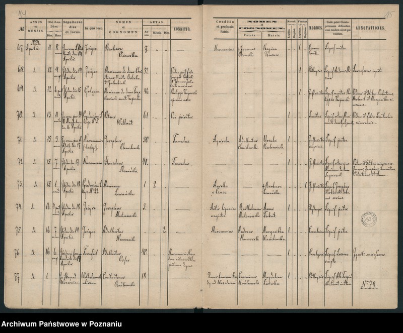Obraz 10 z jednostki "Księga zgonów"