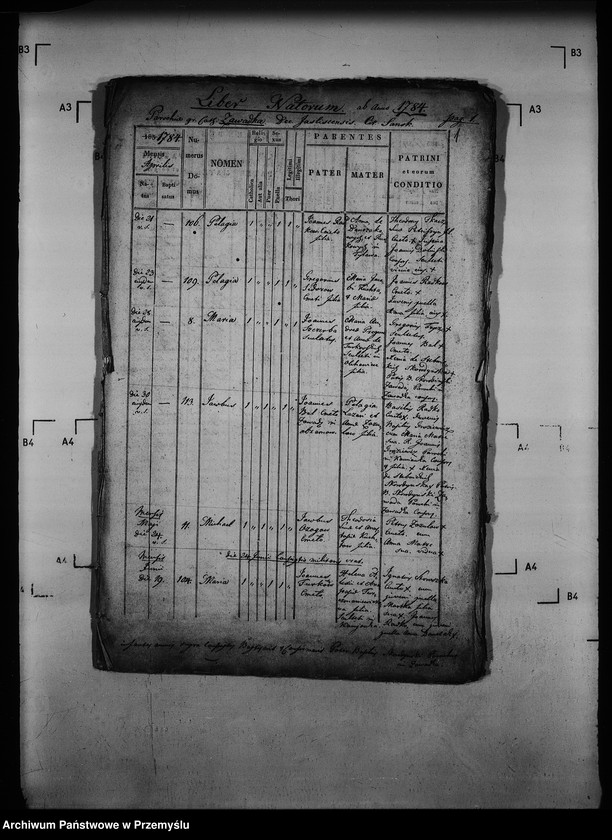 image.from.unit.number "[Kopie ksiąg metrykalnych parafii Zawadka z filią Kamionka (dekanat Jaśliska)]"