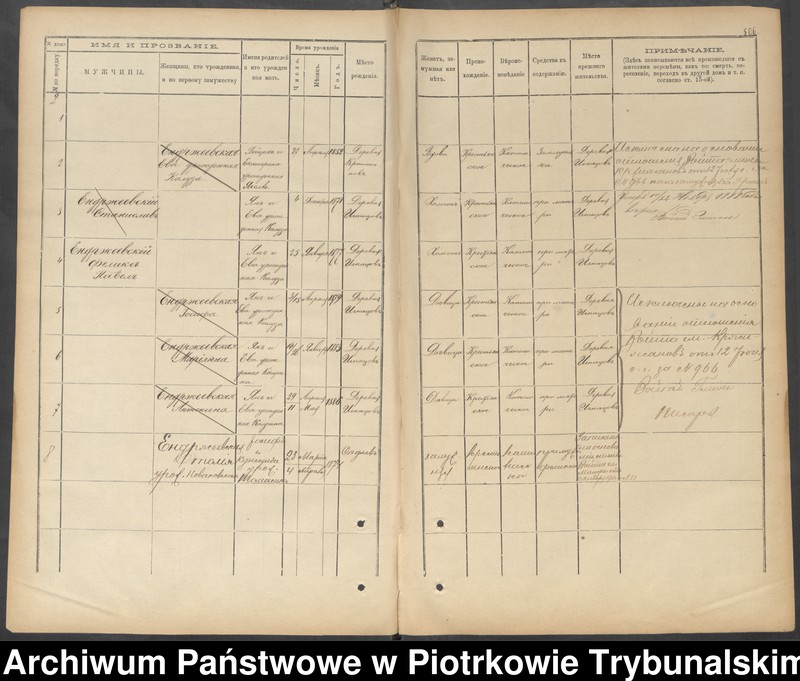 image.from.unit.number "Kniga postoânnago narodonaseleniâ der. Ignacov˝, Aleksandropol´ [Ignaców, Pieńki]"