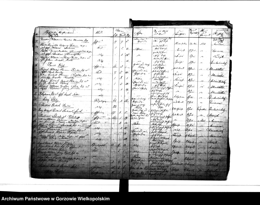 image.from.unit.number "Duplikate der Kirchenbücher von Alt Lipke (Stare Lipki), Neu Lipke (Nowe Lipki), Albrechsthal (Kurzelewo), Bernhardinenhof (Pomianowice), Antoinettenlust Grodziec), Esperance (Siedlikowo), Christiansaue (Wierzbica), Marienwiese (Mąkoszyce), Annenaue (Baranowice) Alt Lipkesch Bruch (Lipki Małe), Pollychener Holländer (Nowe Polichno), Louisenaue (Ludzisławice) Christophswalde (Jastrzębnik)."