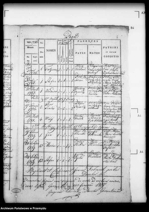 image.from.unit.number "[Kopie ksiąg metrykalnych parafii Górzanka z filiami Radziejowa, Wola Gorzańska (dekanat Baligród)]"