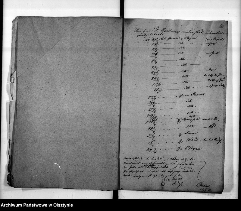 image.from.unit.number "Bei der Regirung Abtheilung für die Kirchen Verwaltung und das Schulwessen beschäftigten Dr. Der Rechte Nickolovius [Alfred]"