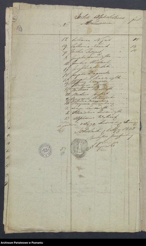 Obraz 14 z jednostki "Liber duplikus baptisatorum, copulatorum et mortuorum."