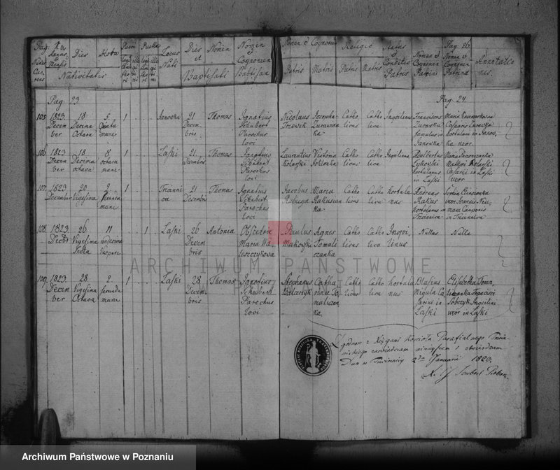 image.from.unit.number "Liber baptisatorum, copulatorum, mortuorum"