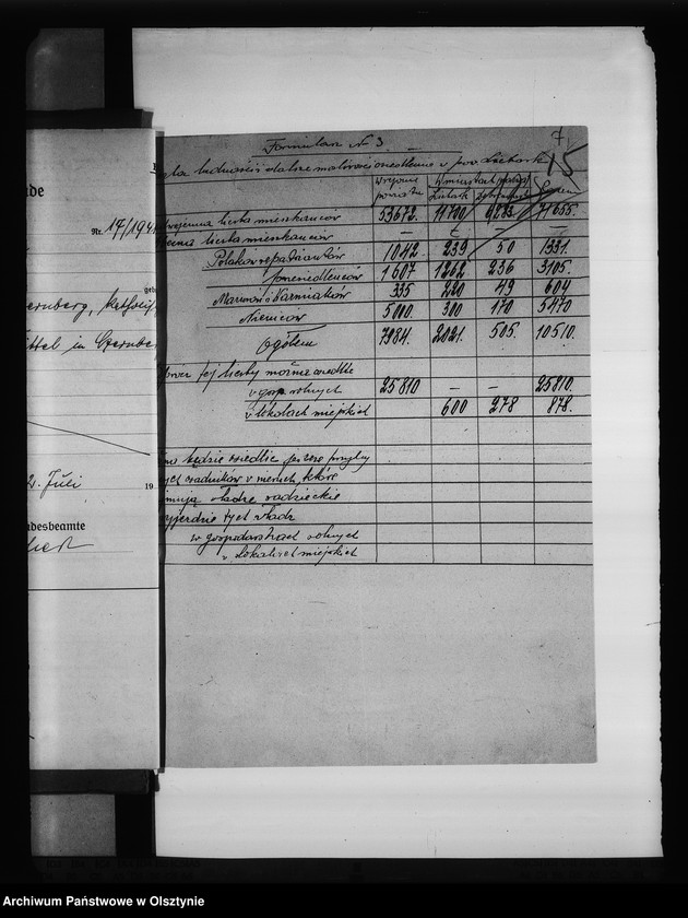 image.from.unit.number "Sprawozdania i formularze statystyczne z akcji osiedleńczej"