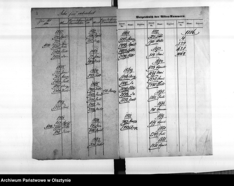 image.from.unit.number "Regierungs Sekretär Holstein [Wilhelm]"