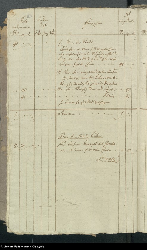 image.from.unit.number "Jahres Kirchen Rechnung der Reinschen Kirche aller Einnahme und Ausgabe"