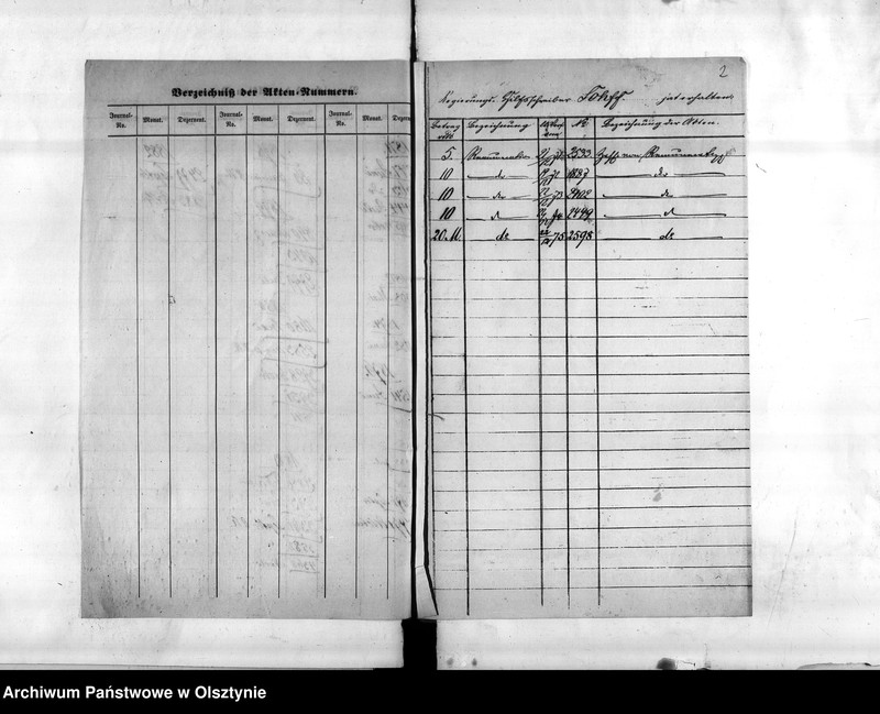 image.from.unit.number "Pesionirte Eisenbahn Telegrapfisten Sohff [Franz]"