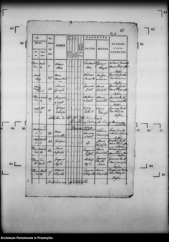 image.from.unit.number "[Kopie ksiąg metrykalnych parafii Jabłonica Ruska (dekanat Dynów)]"