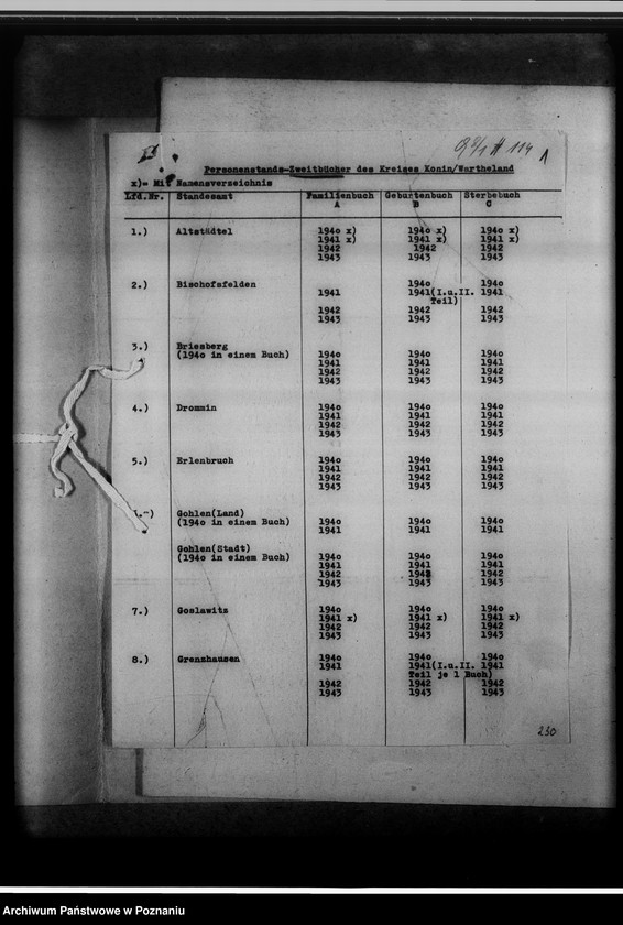 Obraz 5 z jednostki "Personenstands-Zweitbücher der Kreises Konin"