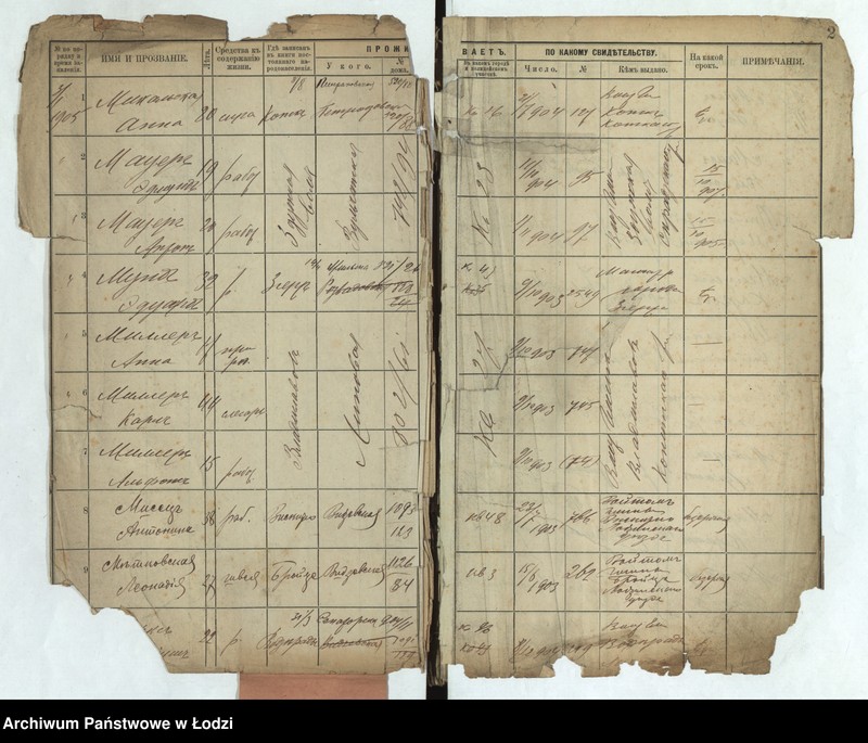 image.from.unit.number "[Księga ludności niestałej m. Łodzi III policyjnego uczastku lit. M-T]"