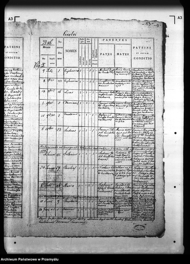 image.from.unit.number "[Kopie ksiąg metrykalnych parafii Czerteż z filiami Kostarowice, Zabłotce (dekanat Sanok)]"