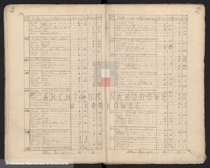 image.from.unit.number "Spisy ludności województwa krakowskiego z lat 1790-1791: I. Parafie powiatu ksiąskiego na lit. M-R"