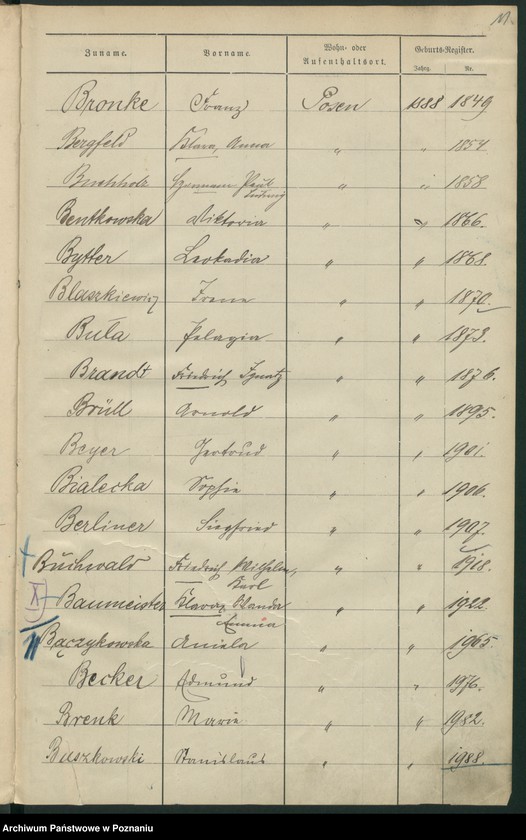 Obraz 14 z jednostki "Spis alfabetyczny urodzeń"