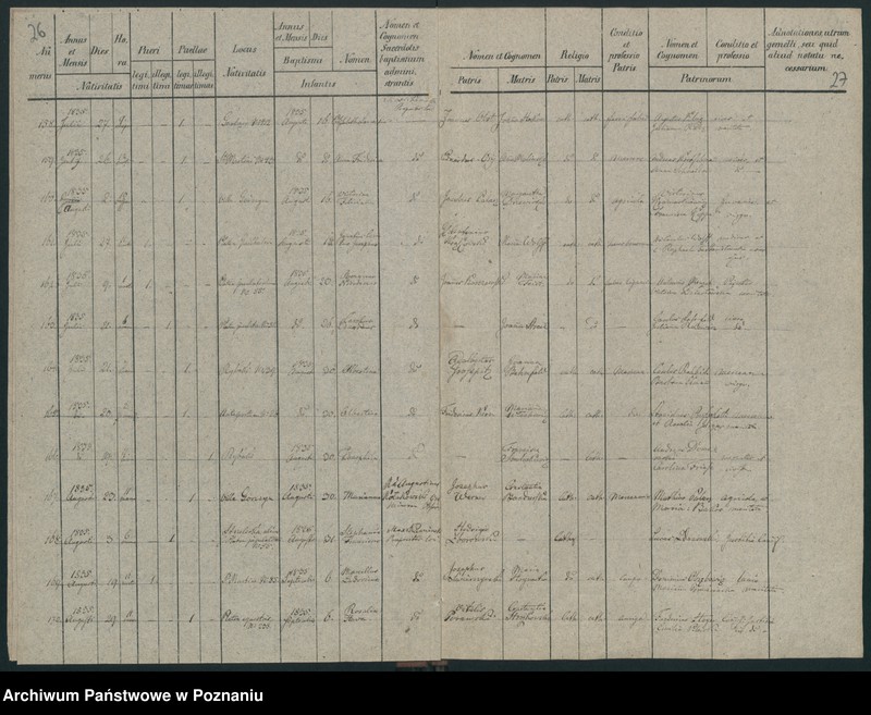 Obraz 16 z jednostki "Księga urodzeń"