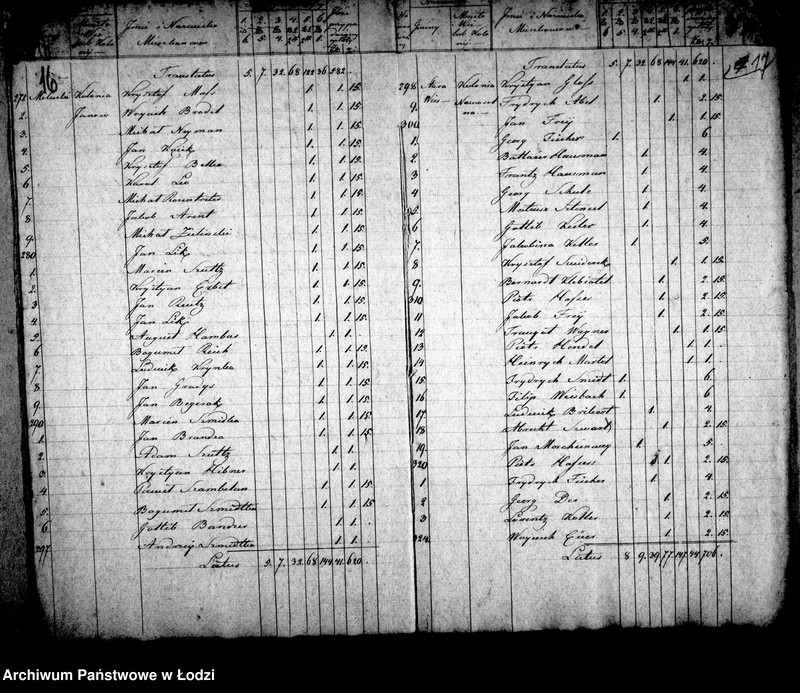 Obraz 14 z jednostki "Akta tyczące się rozkładów na pastora i sług kościelnych roku 1835"