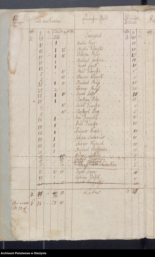 image.from.unit.number "Armen Cassen Rechnung"