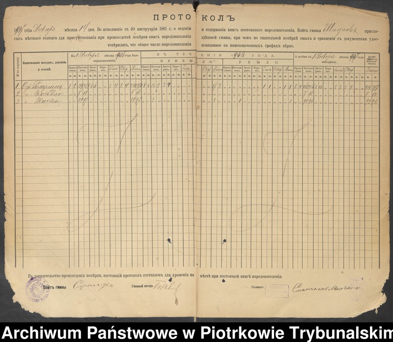 image.from.unit.number "[Księga ludności stałej wsi: Gomulin, Żądło, Żachta]"