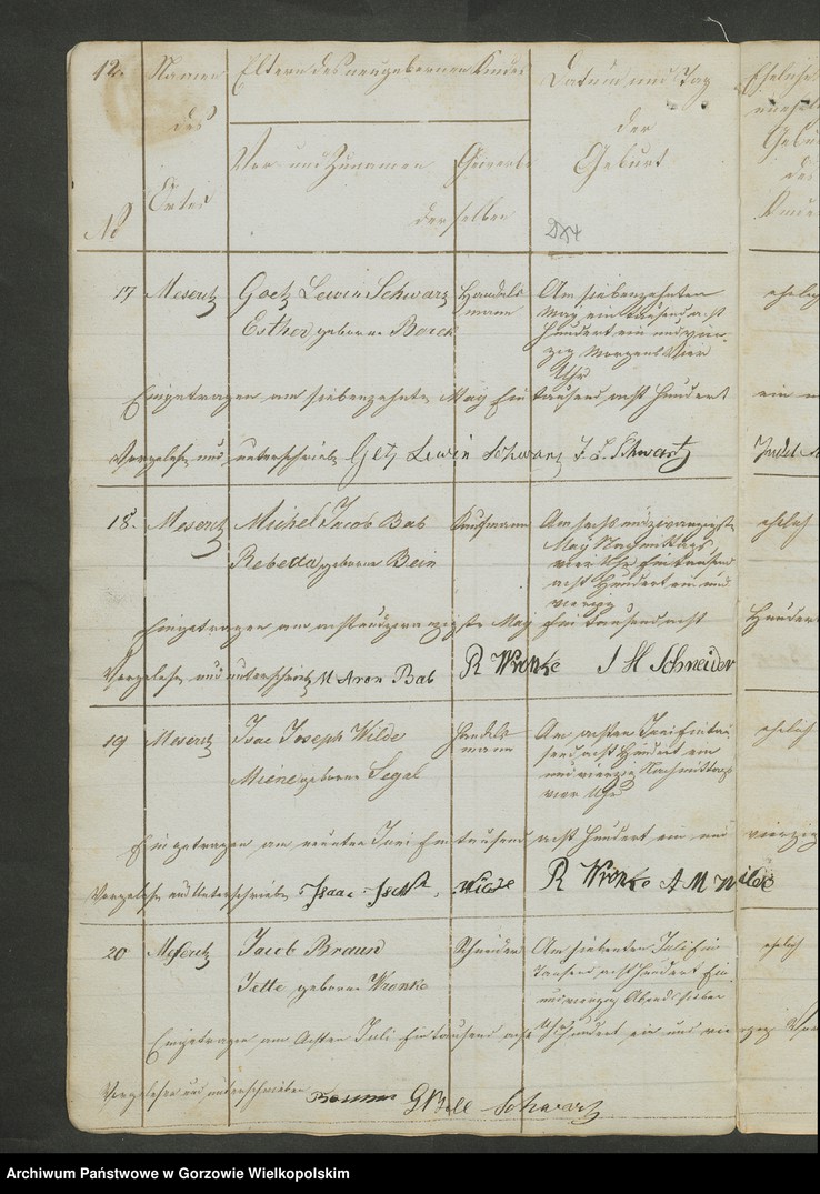 Obraz 15 z jednostki "Personenstands-Register israelitischen zu Meseritz pro 1841. Duplikat"