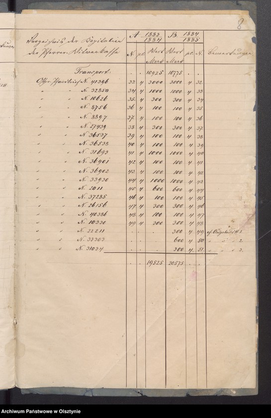 image.from.unit.number "Beläge der Pfarrwittwen Kassen Rechnung"