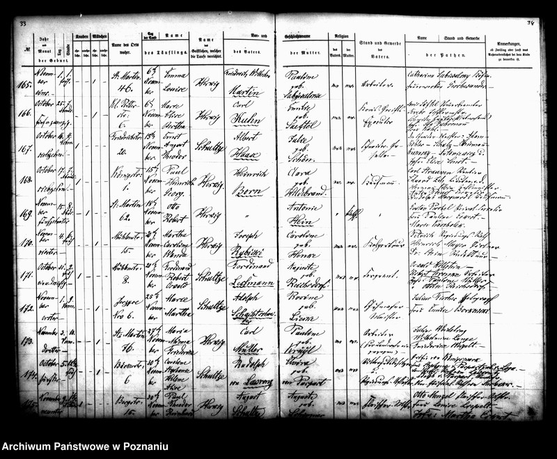 Obraz 19 z jednostki "[Akta zgonów, ślubów, urodzeń i chrztów]"