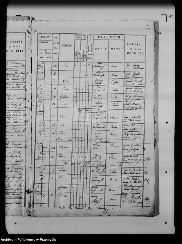 image.from.unit.number "[Kopie ksiąg metrykalnych parafii Zawadka z filiami Stańkowa, Rozpucie (dekanat Lesko)]"