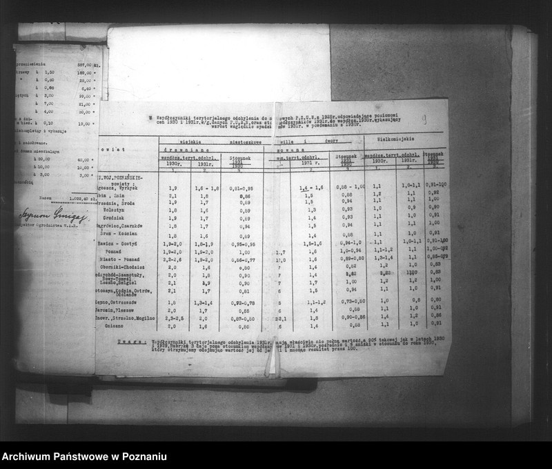 Obraz 13 z jednostki "Szacunek nieruchomości Oleśnica powiatu chodzieskiego"