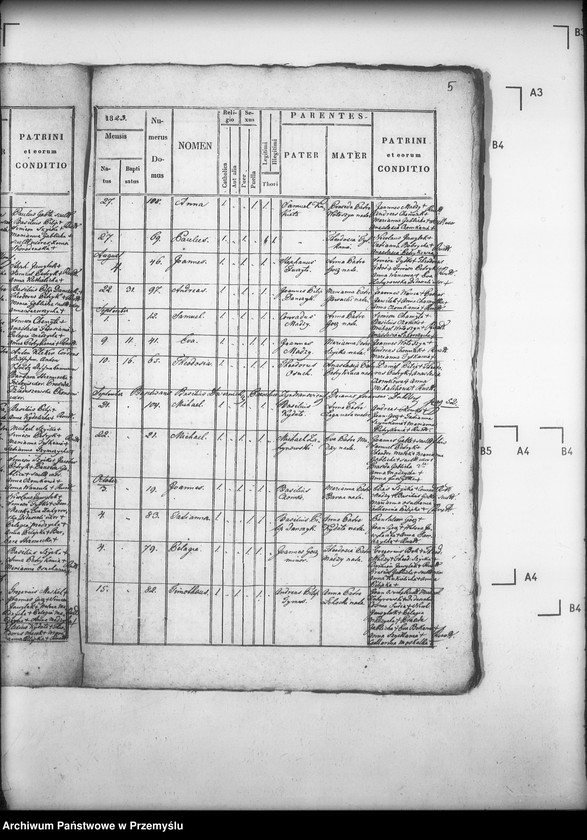 image.from.unit.number "[Kopie ksiąg metrykalnych parafii Zyndranowa z filią Barwinek (dekanat Dukla)]"