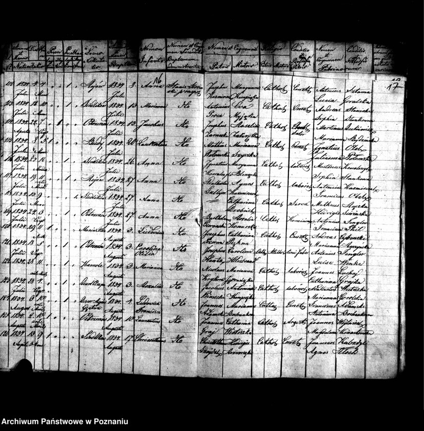 image.from.unit.number "Duplikat urodzonych, zmarłych, zaślubionych"