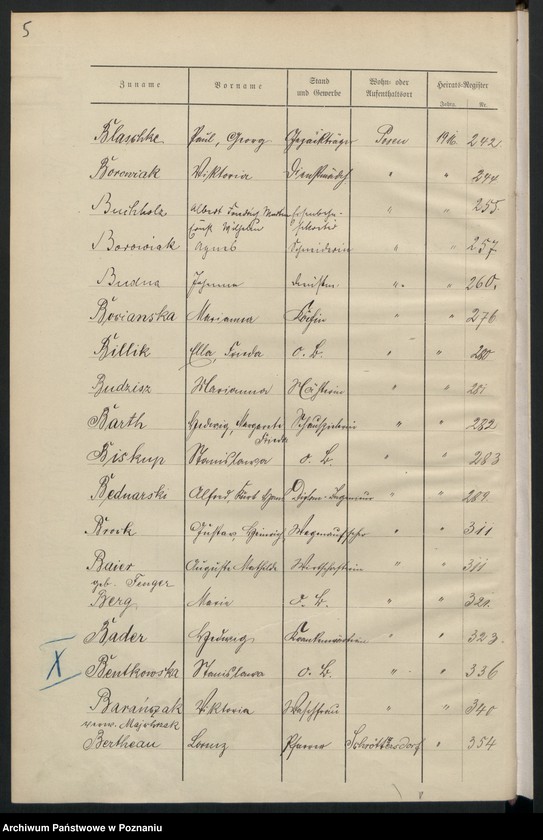 Obraz 7 z jednostki "Spis alfabetyczny małżeństw za 1916"