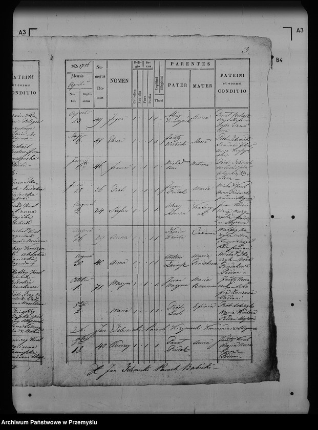 image.from.unit.number "[Kopie ksiąg metrykalnych parafii Skopów z filiami Babice, Ruszelczyce (dekanat Pruchnik)]"