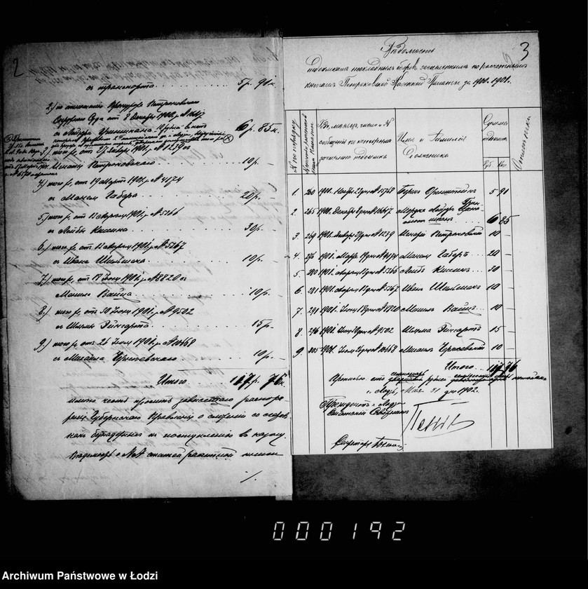 Obraz 6 z jednostki "O složenji štrafov za nepravil´noe pradjavlenje spora o podloge"