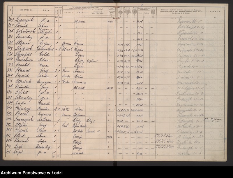 Obraz 18 z jednostki "Księga kontroli ruchu ludności (rejestr osób przybywających do gminy) Łódź, zespół VII, lit. S, ks. 1"