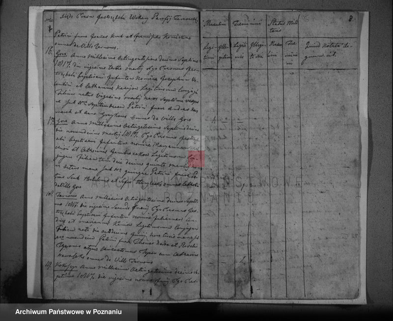 image.from.unit.number "Duplikat urodzonych"