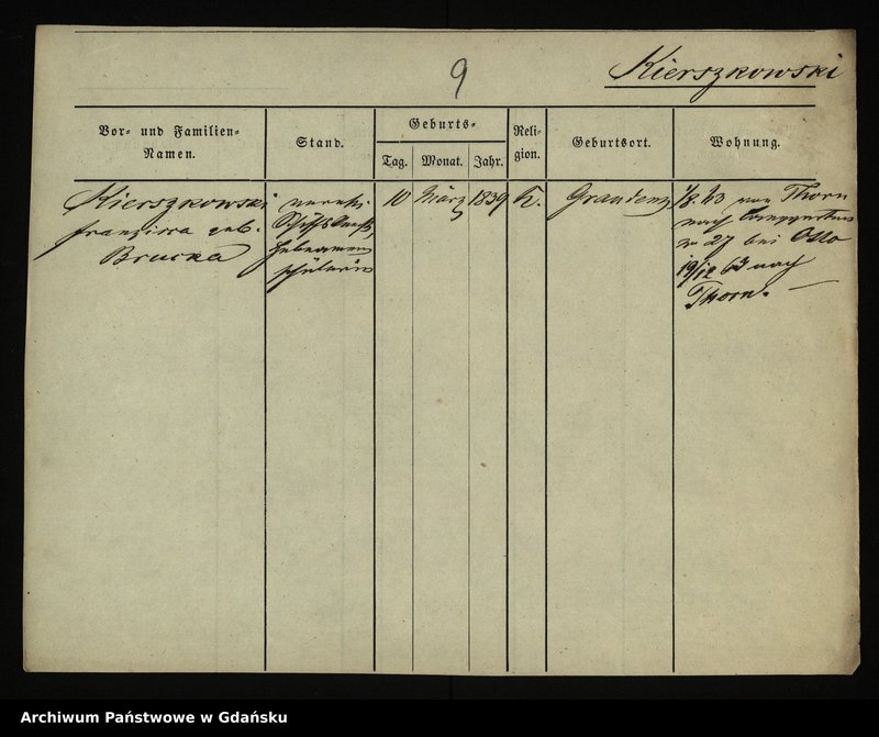 image.from.unit.number "Karty meldunkowe: Kiepnewski - Kilsch"