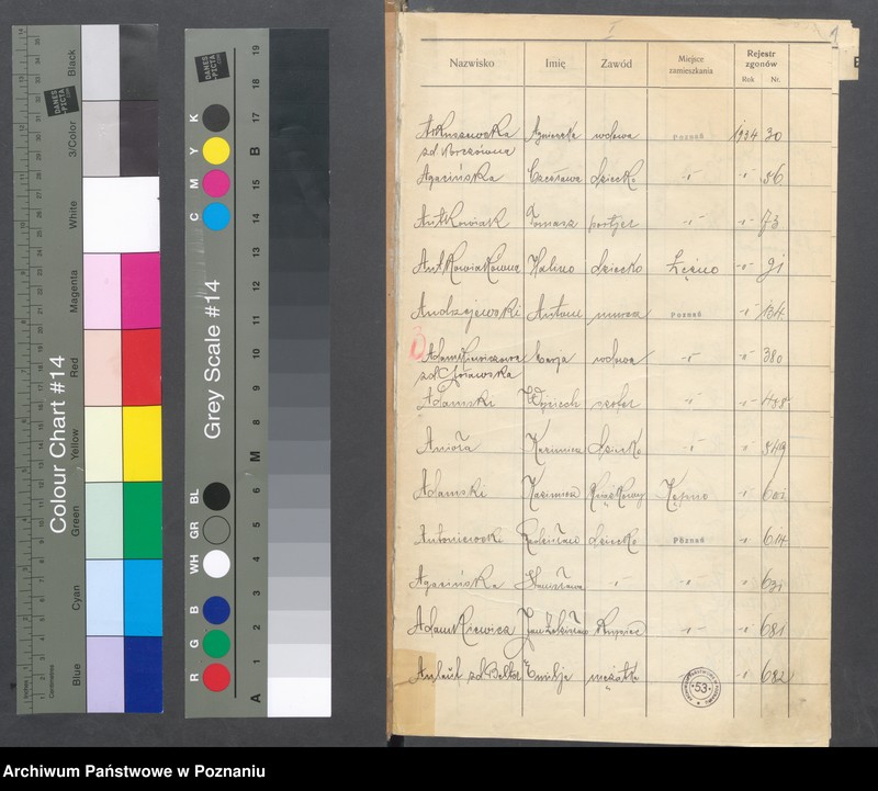 Obraz 3 z jednostki "Spis alfabetyczny zgonów za 1934"