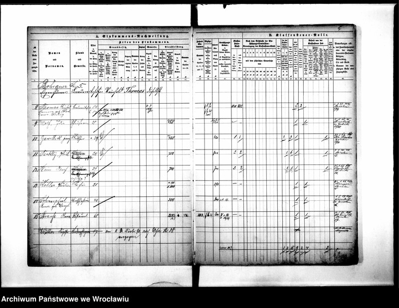 image.from.unit.number "Klassensteuerrole nebst Enkommens"